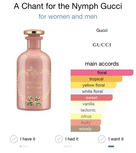 gucci a chant for the nymph notes|scent chant perfume.